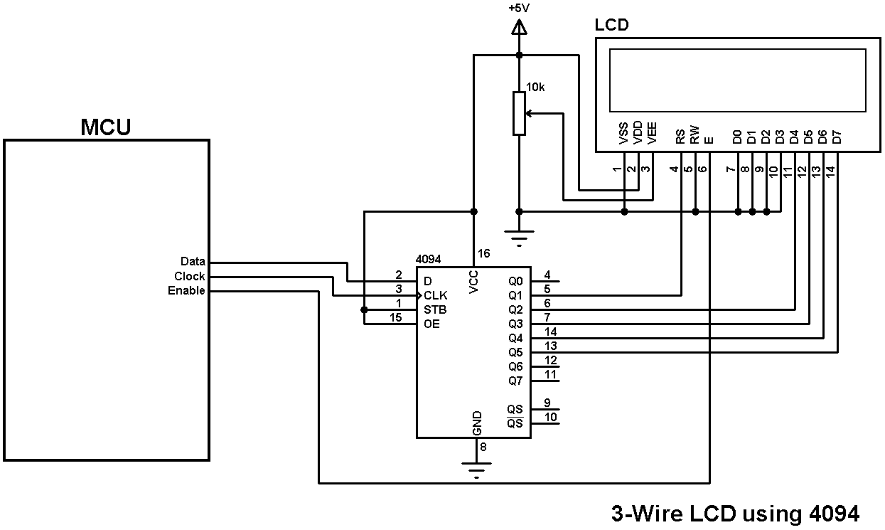 3-Wire LCD driver for CCS PIC C compiler - Simple Projects