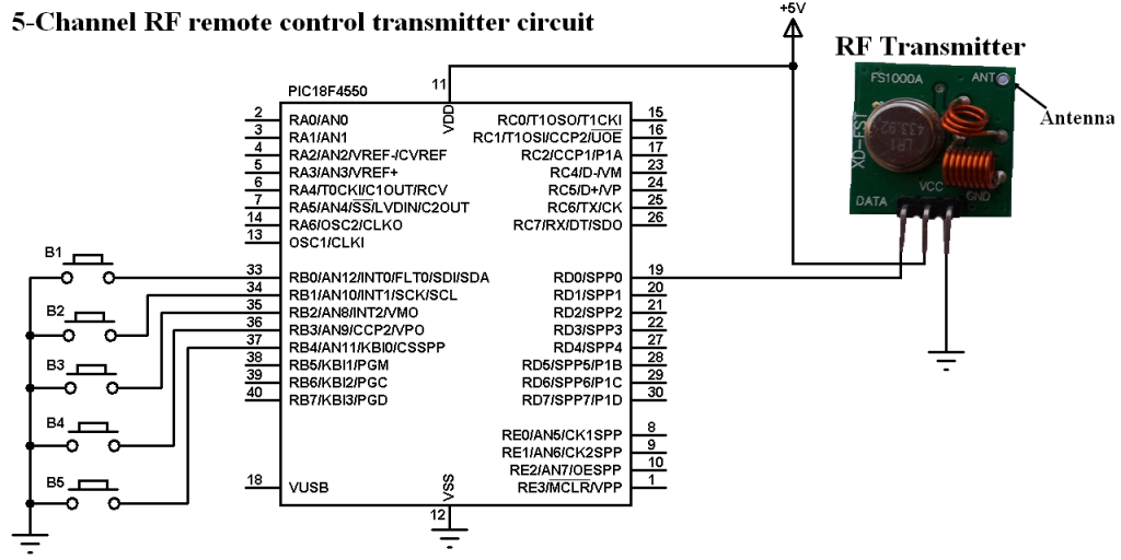 RF remote control system based on PIC microcontroller - CCS C