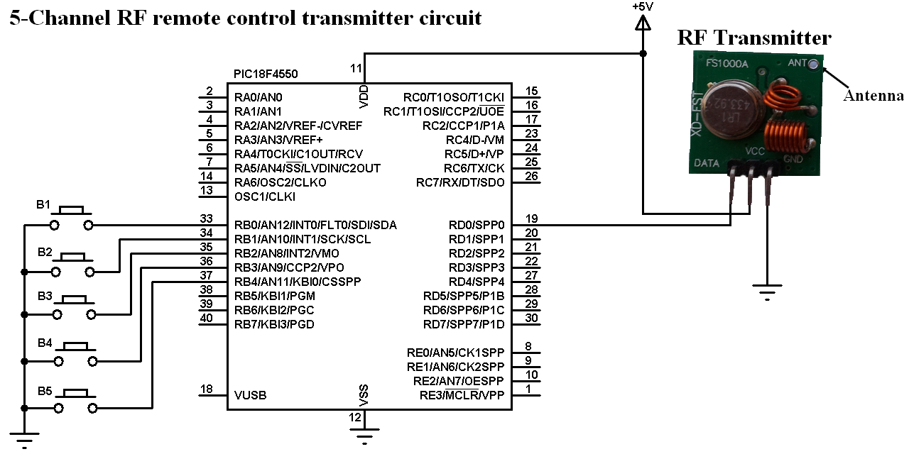 RF remote control system based on PIC microcontroller CCS C