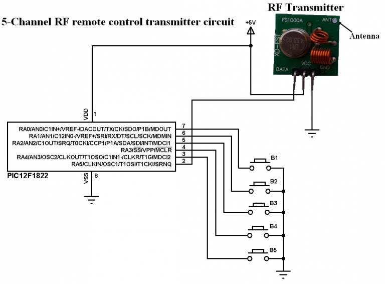 433MHz Radio Frequency (RF) transmitter and receiver CCS C
