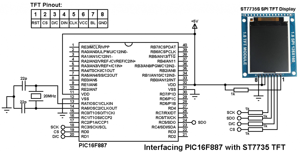 PIC16F887 ST7735S TFT display circuit