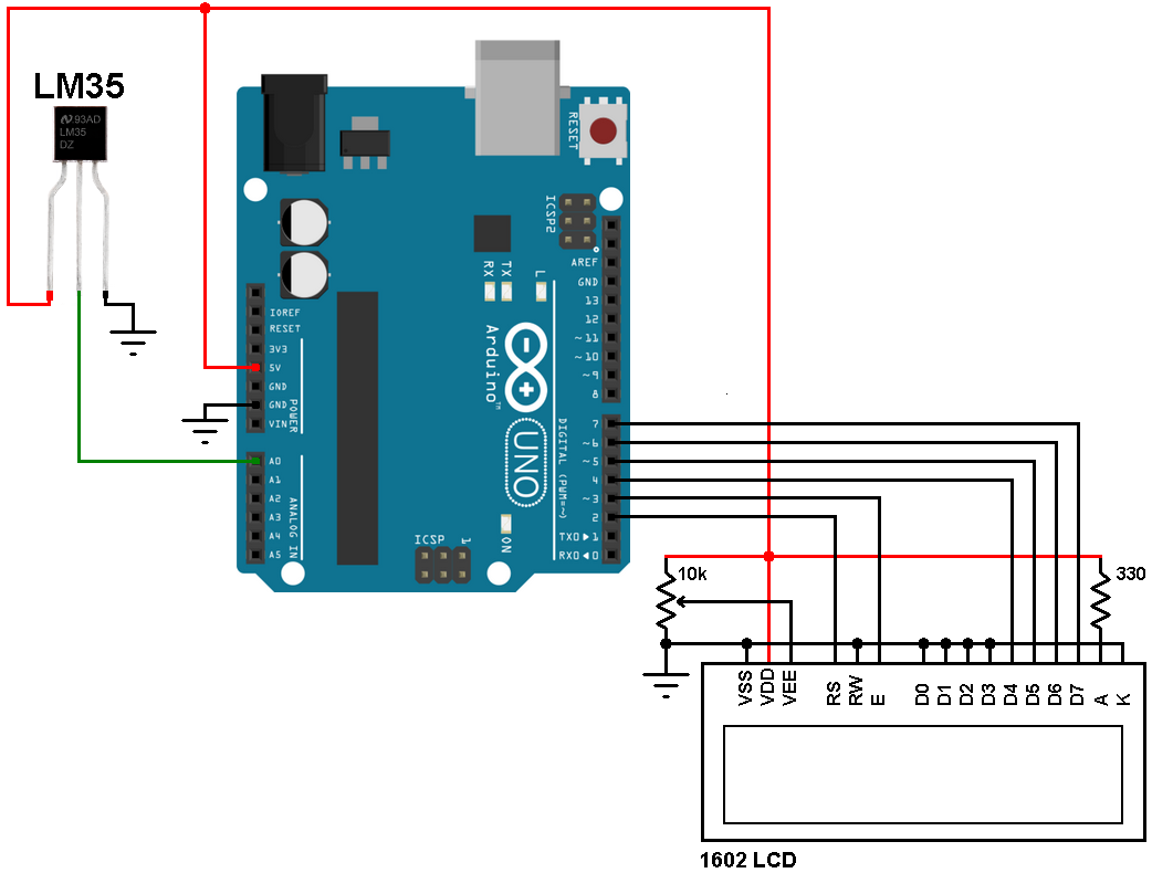 Arduino And Lm Temperature Sensor Interfacing Simple Circuit