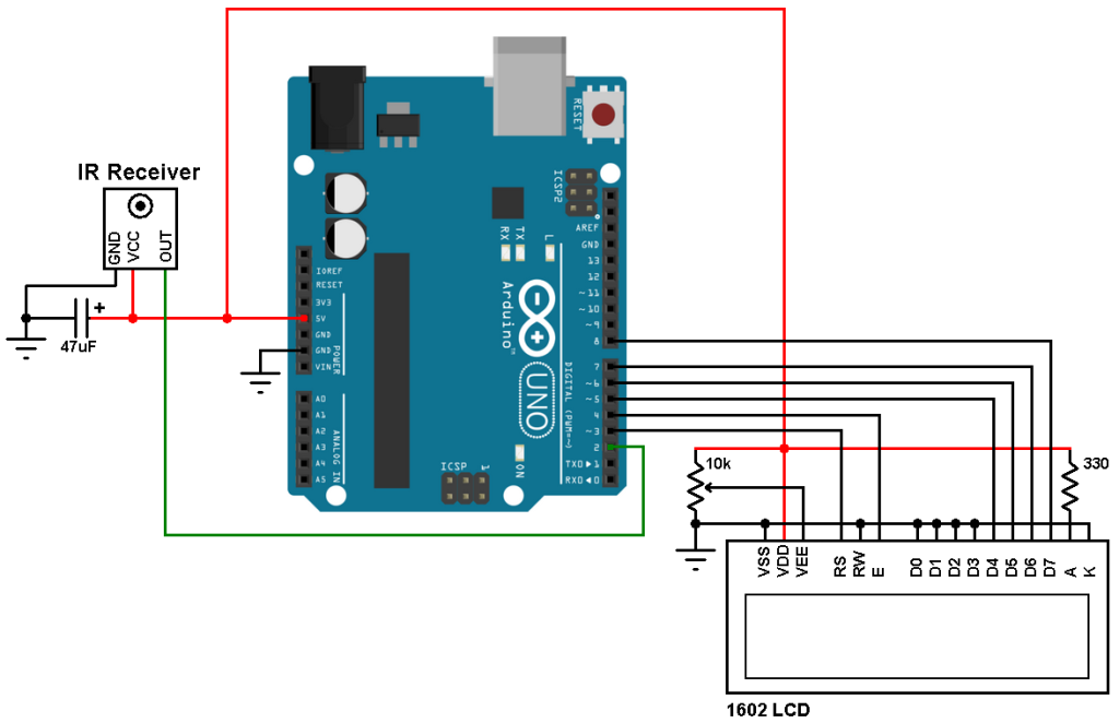 oz1edr arduino cw decoder