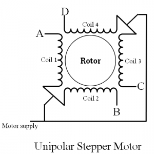 Arduino Unipolar Stepper Motor Control - Simple Projects