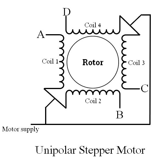 Arduino Unipolar Stepper Motor Control - Simple Circuit