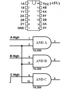 74LS08 AND gate IC