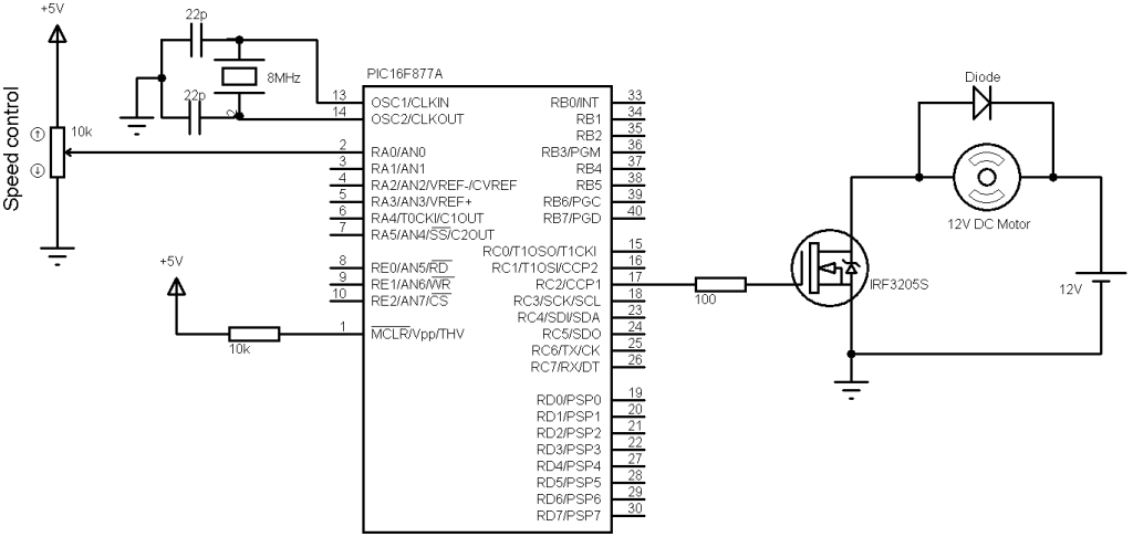 Dc Motor Speed Control With Pic16f877a And Ccs C Compiler 7450