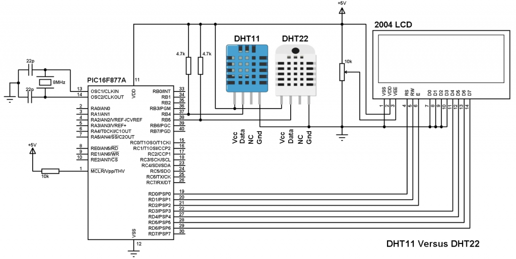 DHT11 VS DHT22 - Sensors Comparison