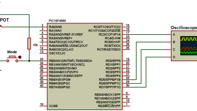 PIC18F4550 PWM ECCP full bridge circuit