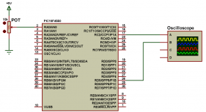 pbp3 how to gate a pwm signal