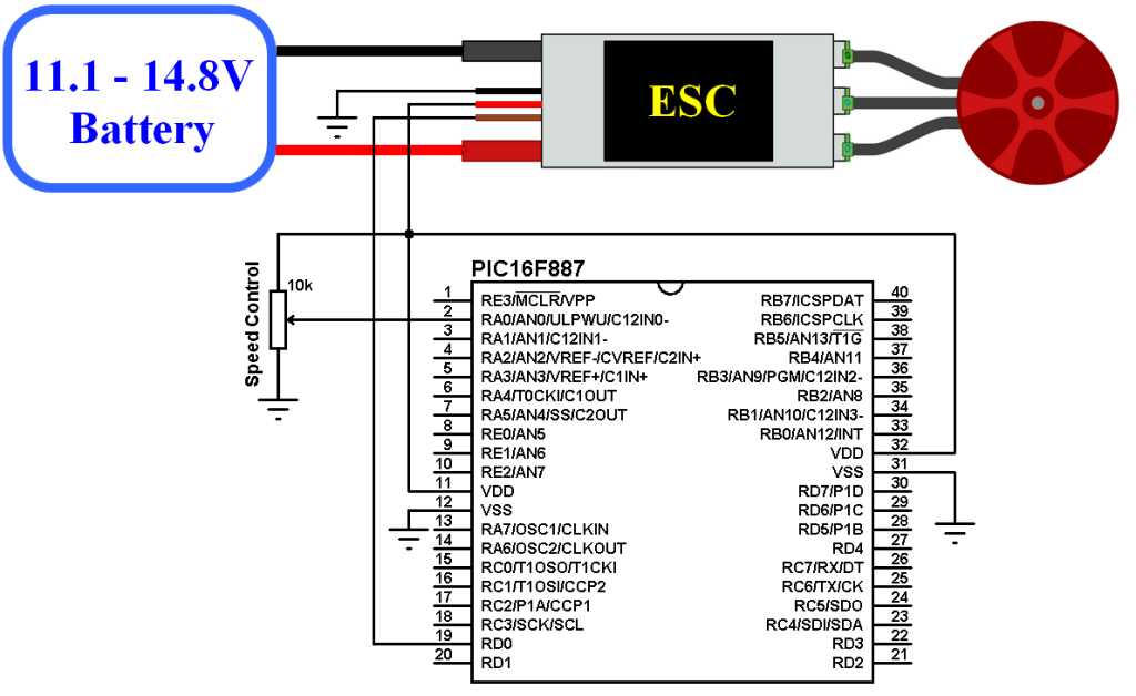 Brushless dc motor controller схема подключения