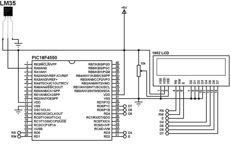 Interfacing Lm35 Temperature Sensor With Pic18f4550 Ccs C 8638
