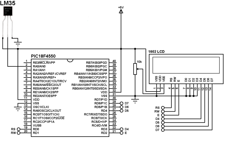 Interfacing Lm35 Temperature Sensor With Pic18f4550 Ccs C 7291