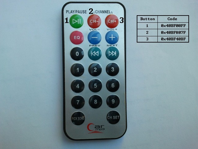 Car MP3 remote control