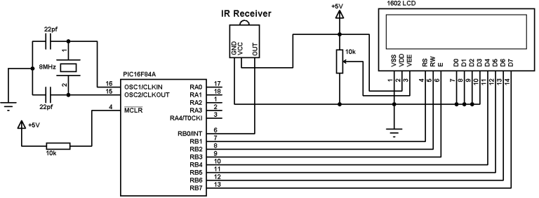 RC5 IR remote control decoder with PIC16F84A and CCS C