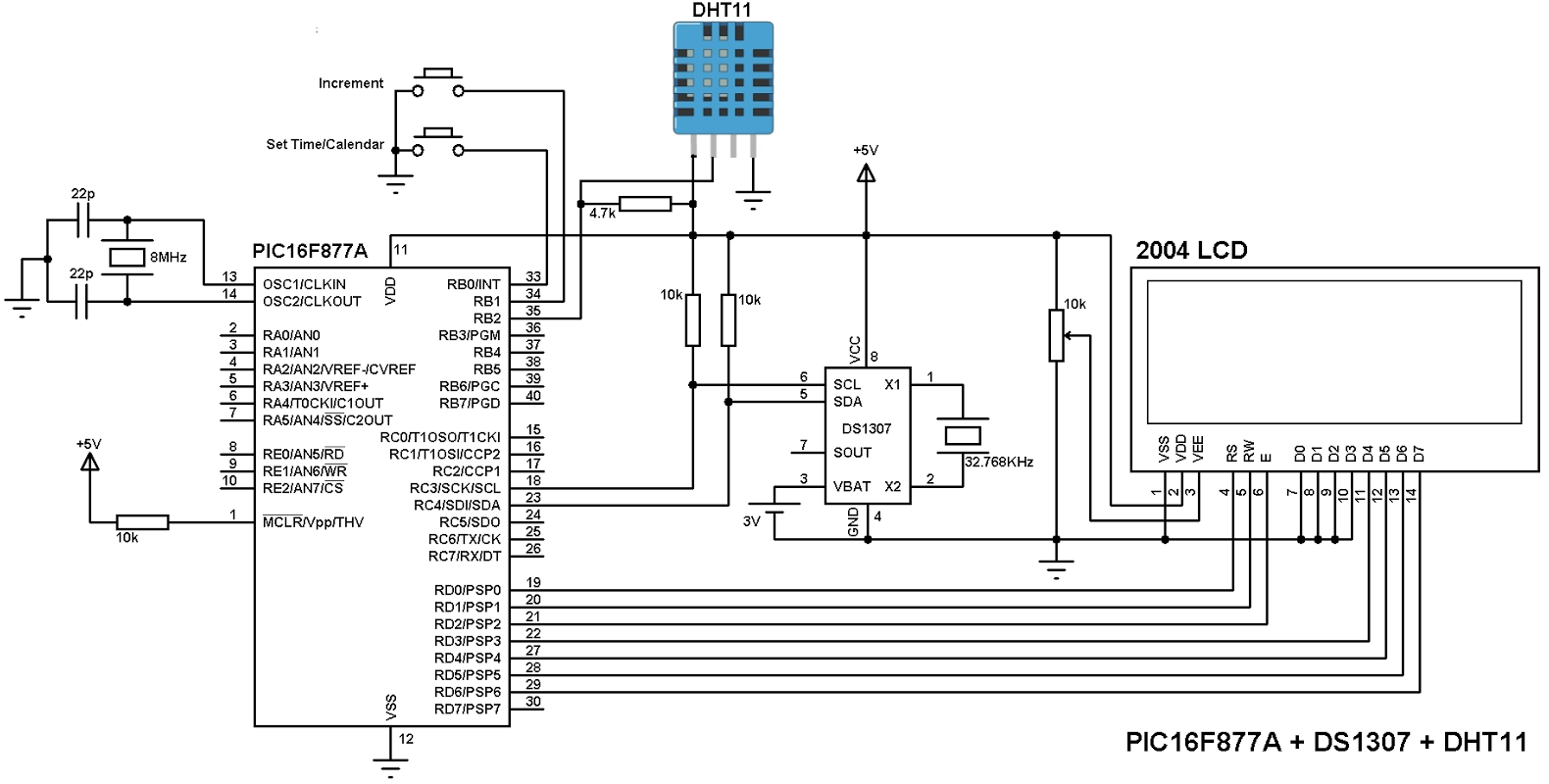 Interfacing DHT11 with PIC16F877A for Temperature and Humidity Measurement