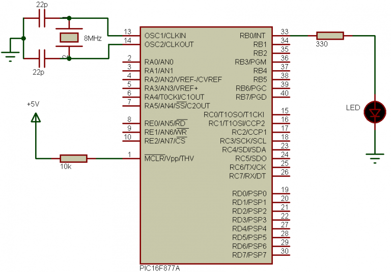 PIC16F877A LED blink example with CCS C compiler