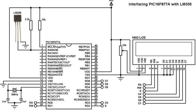 PIC16F877A LM335 temperature sensor interfacing circuit