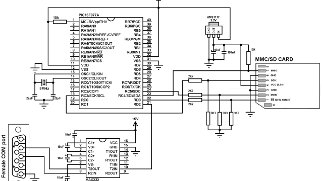 PIC16F877A SD card interfacing circuit