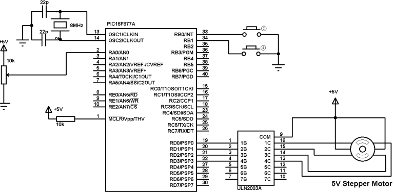 Unipolar stepper motor control with PIC16F877A - CCS C
