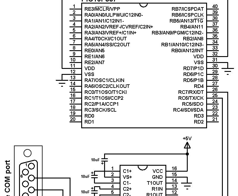 PIC16F887 UART example with max232