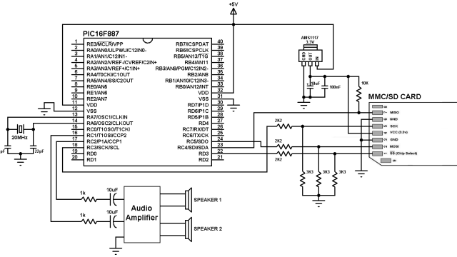 Wave audio player SD card PIC16F887
