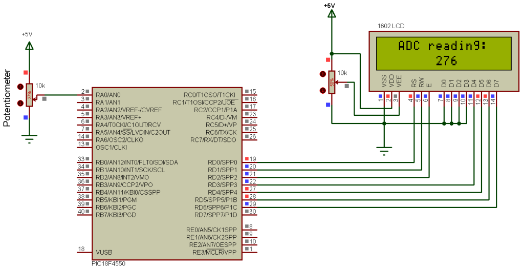 Pic18f4550 Pwm Example Using Ccs C Compiler 6121