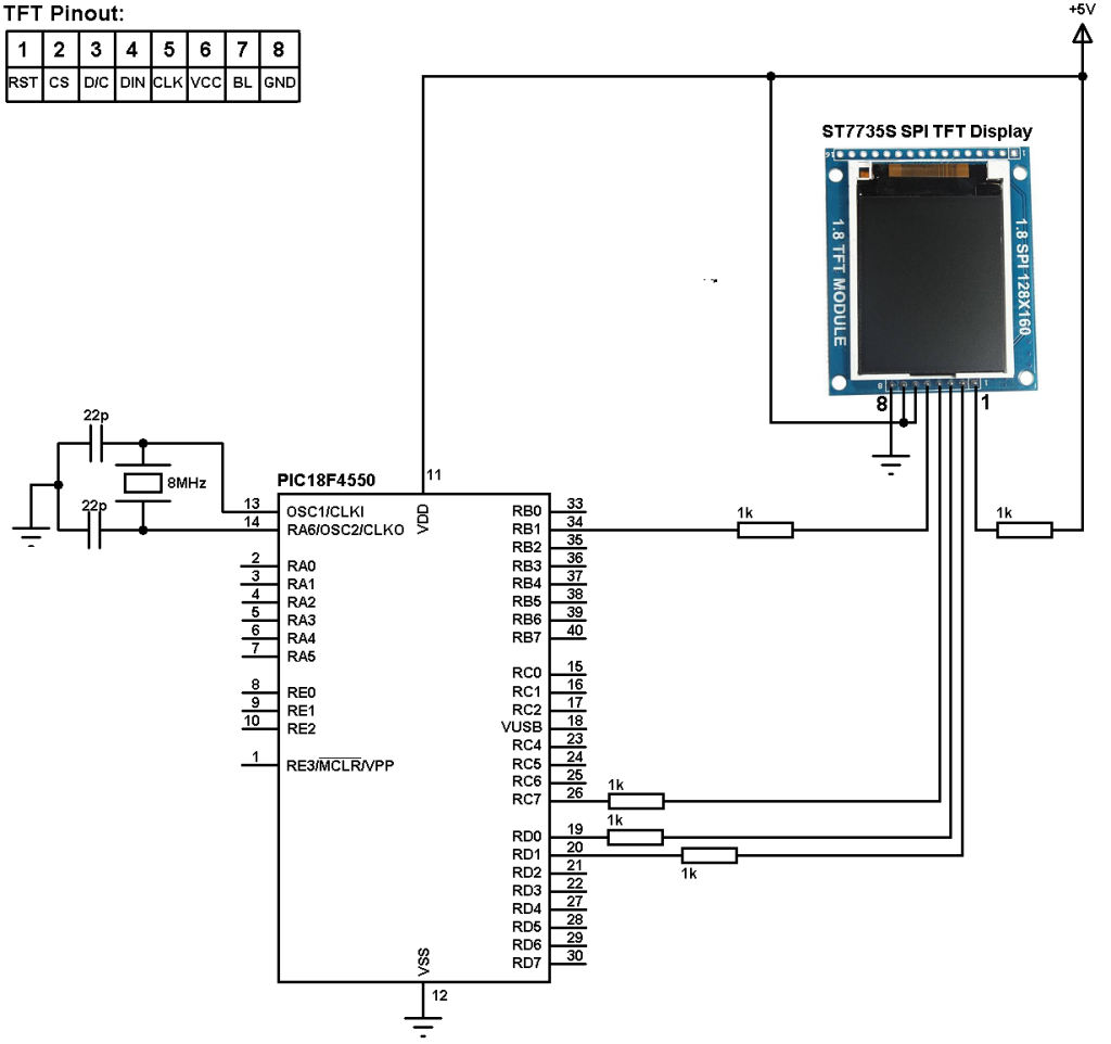 ST7735 TFT vertical scrolling with PIC18F4550