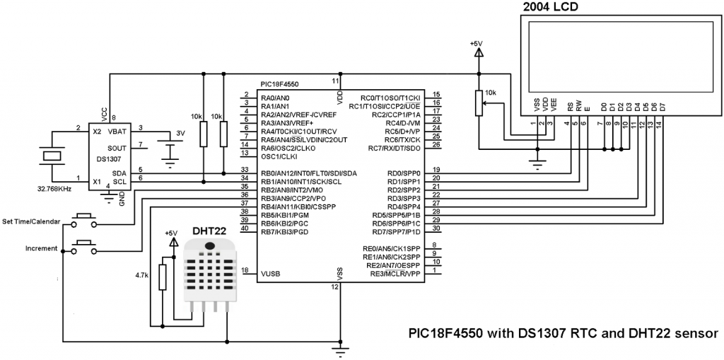 pic18f4550 mikroc 7seg display