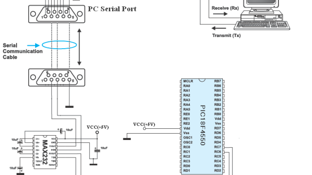 PIC18F4550 UART example circuit