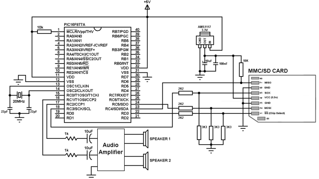 wav player with PIC16F877A and SD card circuit