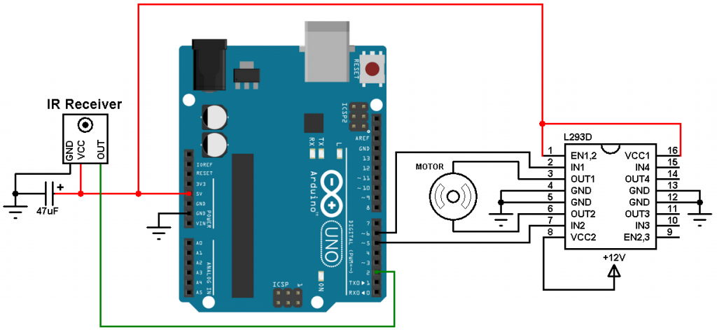 dc motor car remote control