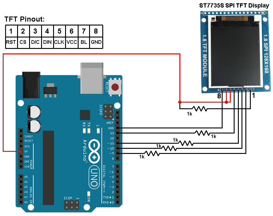 Arduino ST7735 1.8" TFT display example - Simple Projects