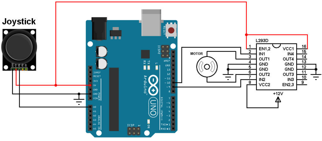 dc motors arduino matlab