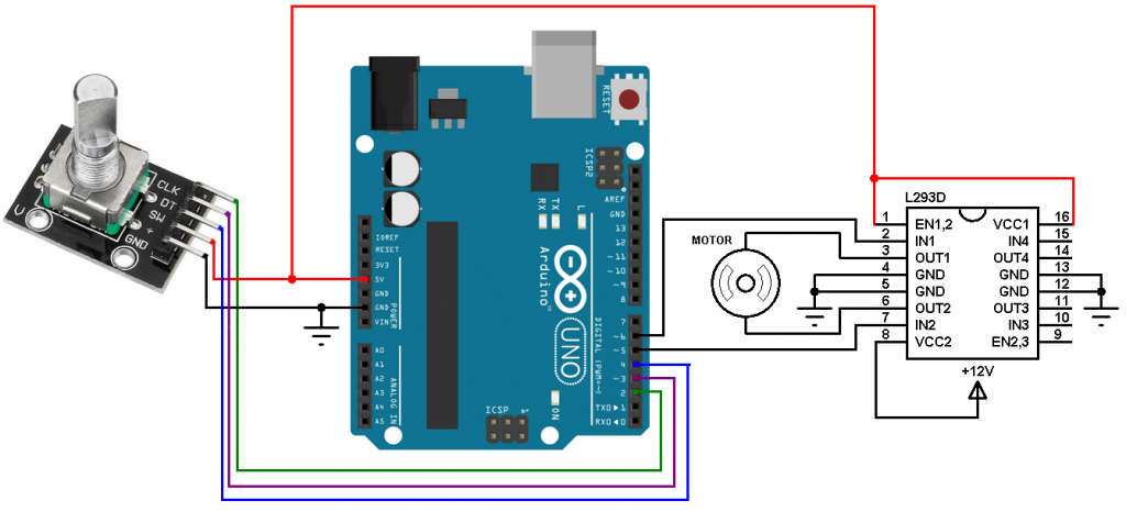 DC Motor control with rotary encoder and Arduino