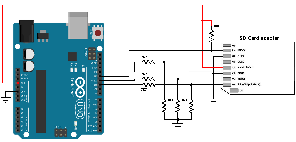 Arduino card using sd with Micro SD