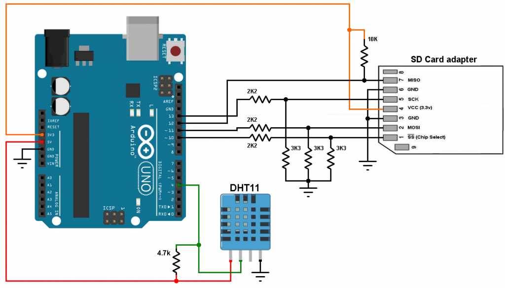 Arduino Data Logger Using Sd Card And Dht11 Sensor 5578