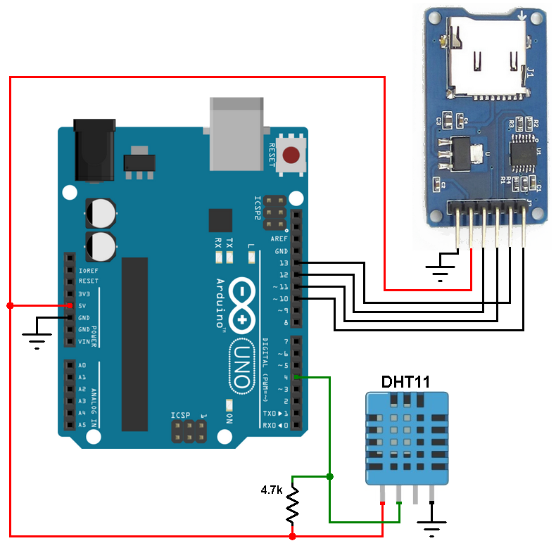 Arduino data logger using SD card and DHT11 sensor Simple Projects