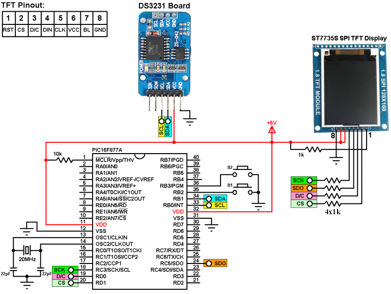 PIC16F877A with DS3231 RTC and 128x160 TFT