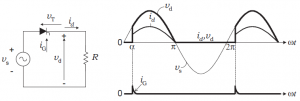 SCR control with Arduino - Half-wave controlled rectifier