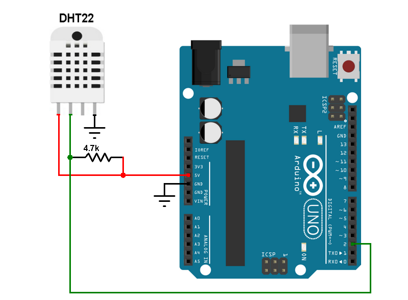 No Data from DHT22 - Sensors - Arduino Forum