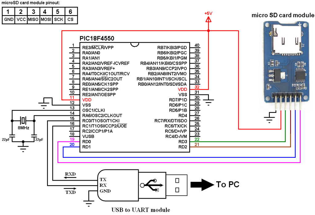 Sd card arduino схема