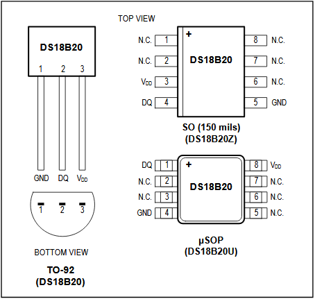 Digital thermometer using Arduino and DS18B20 sensor