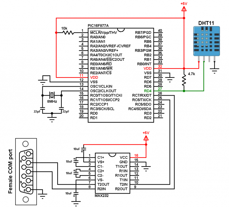 Excel Data Logger Using PIC16F877A and DHT11 Sensor