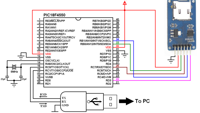 PIC18F4550 Projects - Simple Circuit