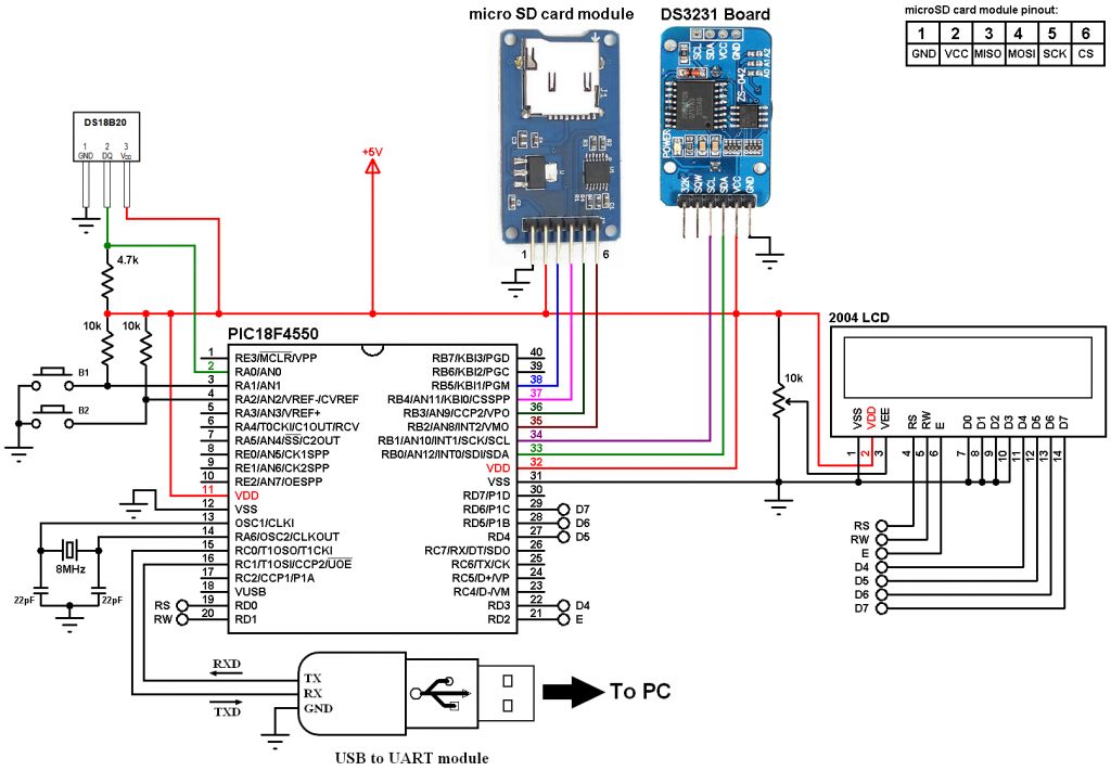 DS18B20 data logger with PIC18F4550, SD card and DS3231