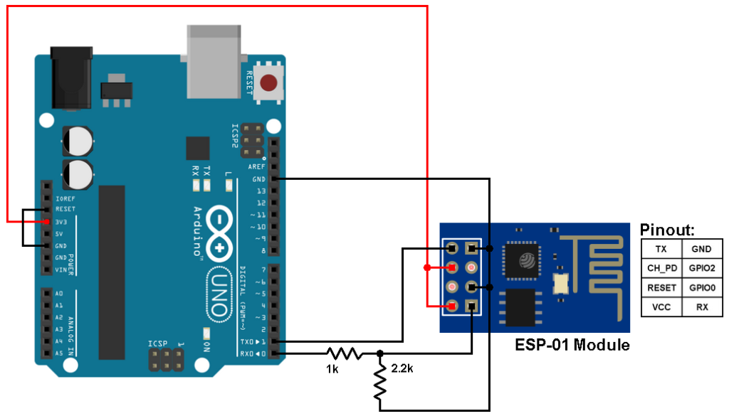 Управление esp8266 через андроид