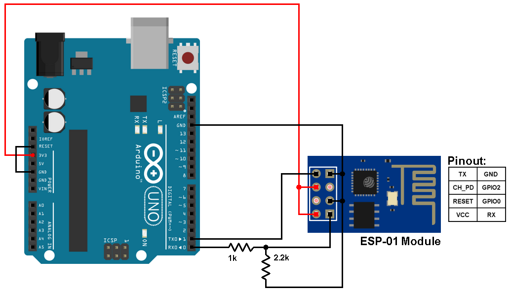 ESP8266 WiFi module programming with Arduino UNO board - Simple