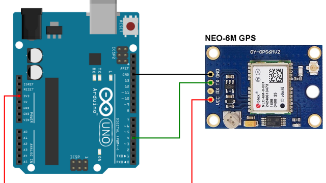 Arduino NEO-6M GPS module