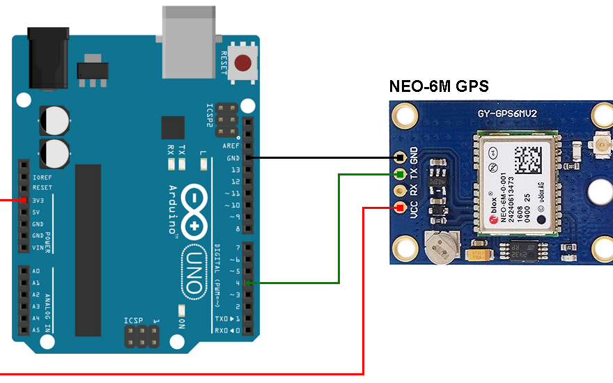 Arduino NEO-6M GPS module